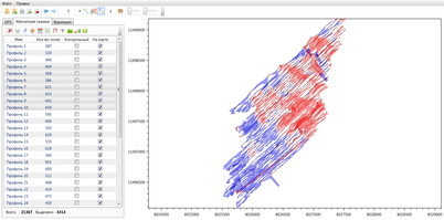 Visualization of anomalous MF in the form of profile map