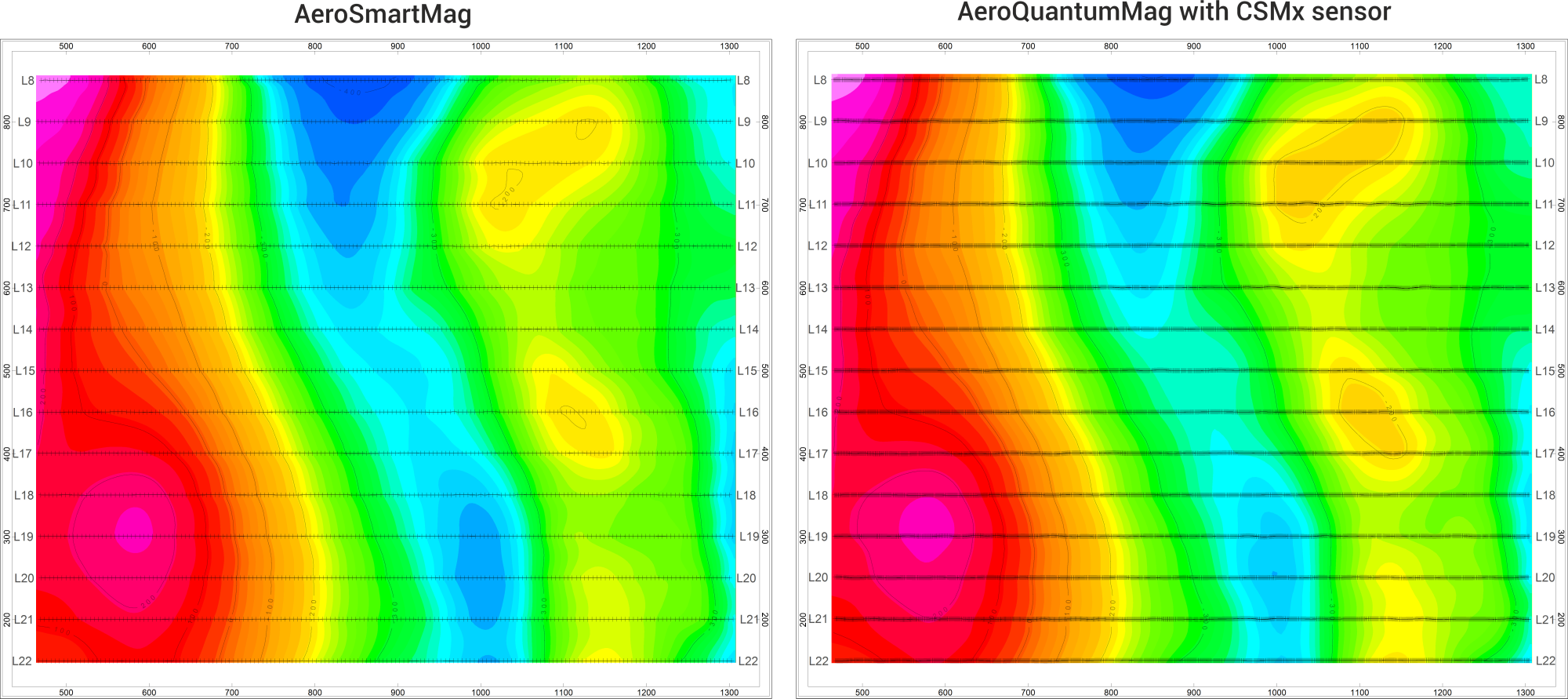 AeroSmartMag vs AeroQuantumMag with CSMx